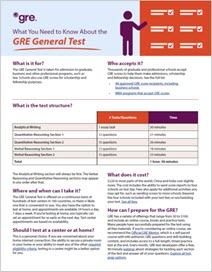 Lo que necesitas saber sobre la miniatura del examen general