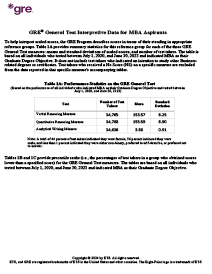 Descargar Tabla 2024-25 Solo MBA