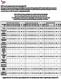 Descargar PDF de la distribución general del porcentaje de puntuaciones en el examen dentro del campo general de posgrado previsto