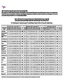 Download General Test Percentage Distribution of Scores Within Intended Broad Graduate Major Field PDF
