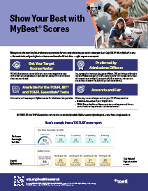 Folleto de MyBest Scores