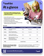 TOEFL Test Preparation Insider's Guide