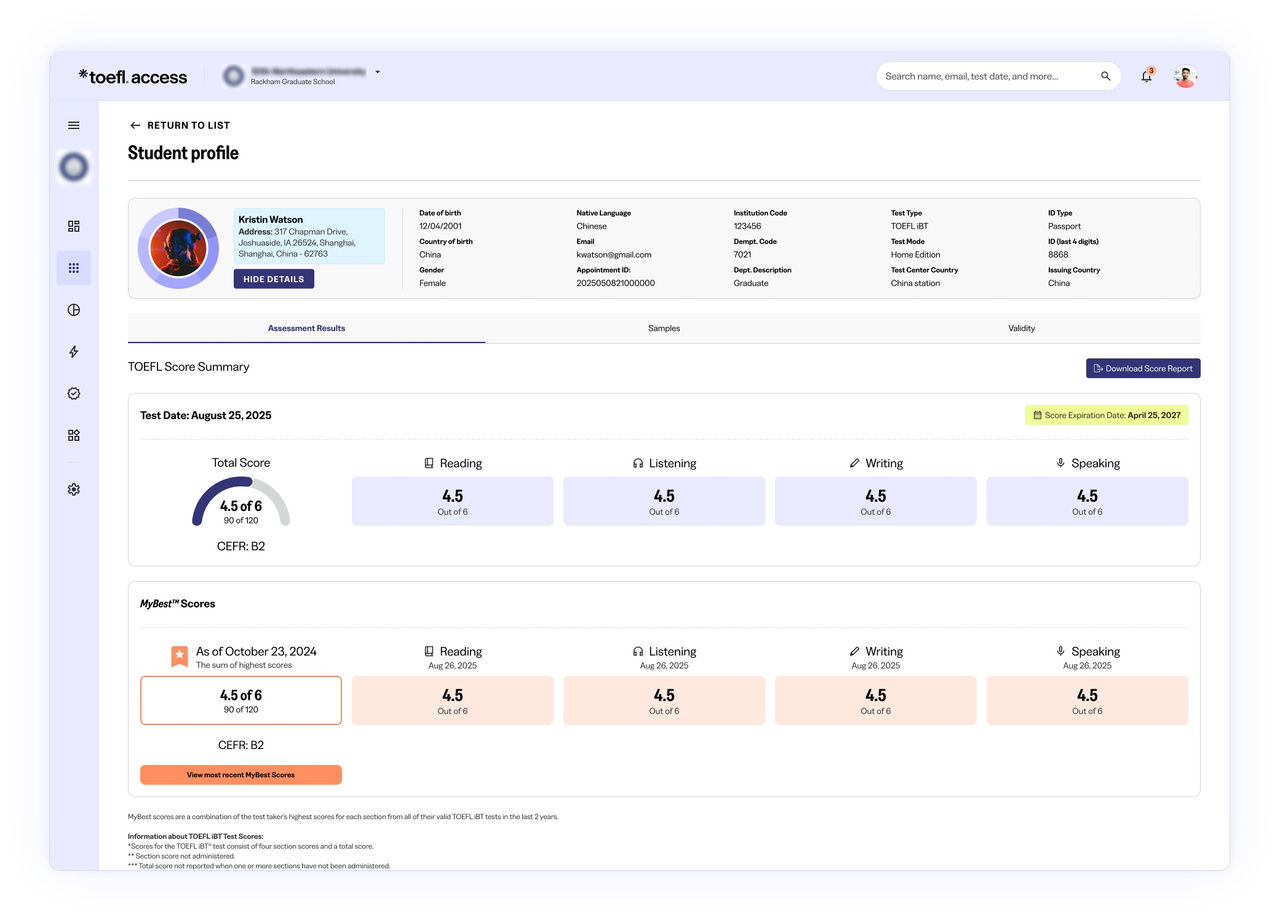Score Report